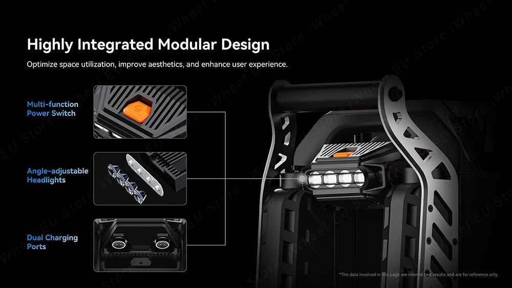 KingSong F22 Pro 176.4V 3108Wh 5500W Motor Samsung 50S 130km/h 10mm Suspension Travel Off-Road Tire Electric Unicycle