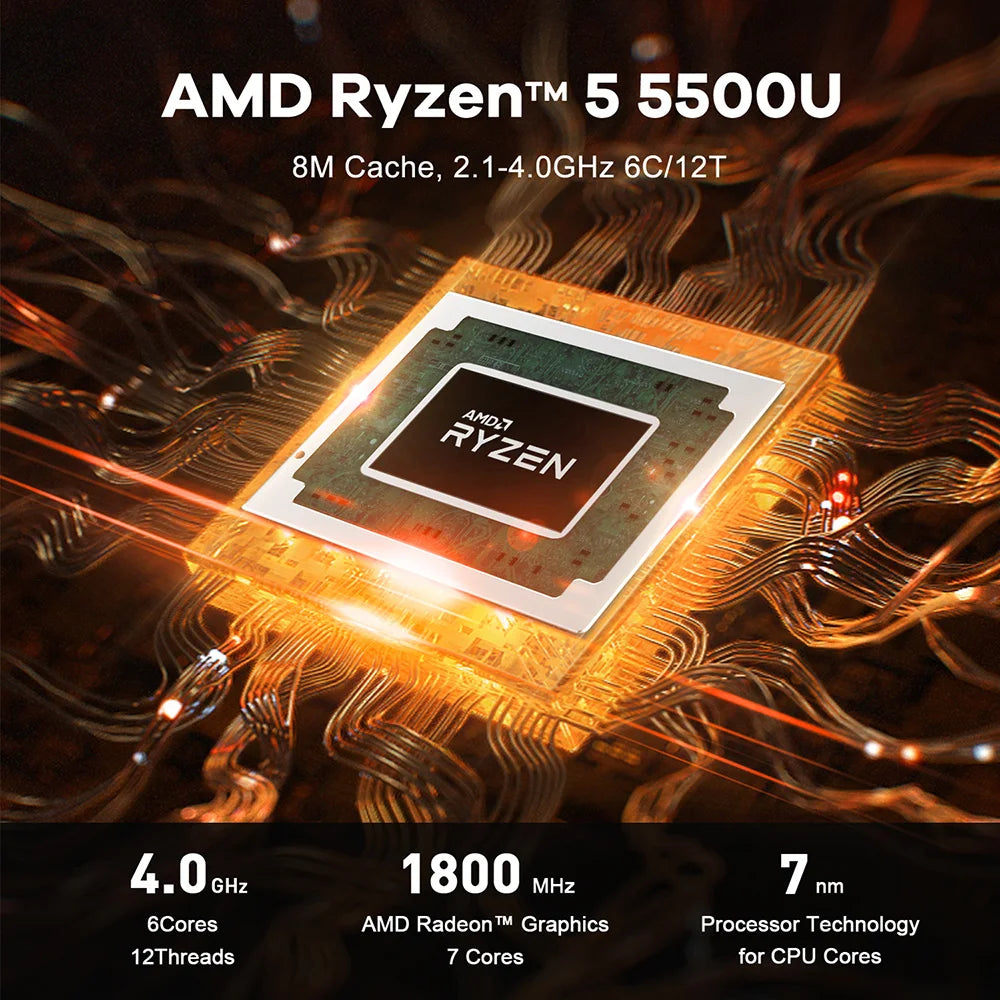 Beelink SER5 Mini PC AMD Ryzen 5 5500U DDR4 16GB SSD 500GB Support WiFi6 BT5.2 4K HD 1000M Desktop Computer