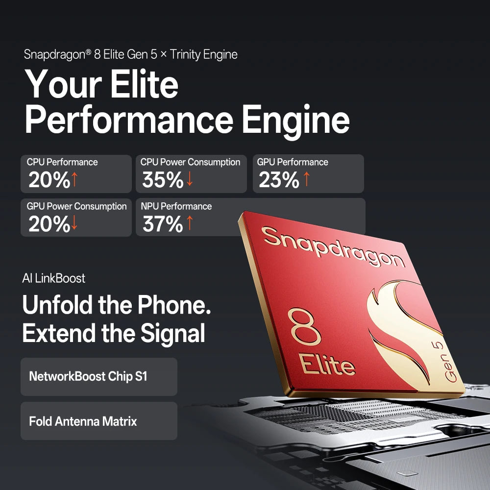 OPPO Find N6 5G Foldable Smartphone 8.12" 120Hz OLED Screen Snapdragon 8 Elite Gen 5 200MP Hasselblad Camera 80W SUPERVOOC NFC