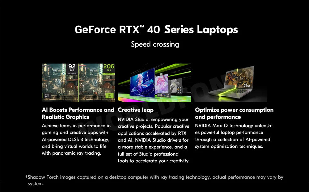 Lenovo Legion R9000P E-sports Gaming Laptop 16inch AMD R9 7945HX 1T/4T RTX4060 100%sRGB 500nits 2.5K 240Hz Game Notebook PC