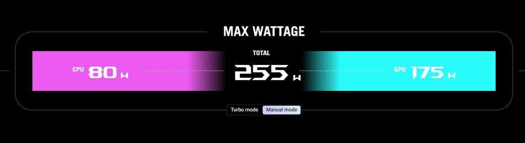 ROG Strix SCAR9 18 (2025) G835 18inch U9-275HX 32G/1TB RTX5080-16G 240H 2.5K WIN11 PRO Gaming Laptop Pc COMPUTER