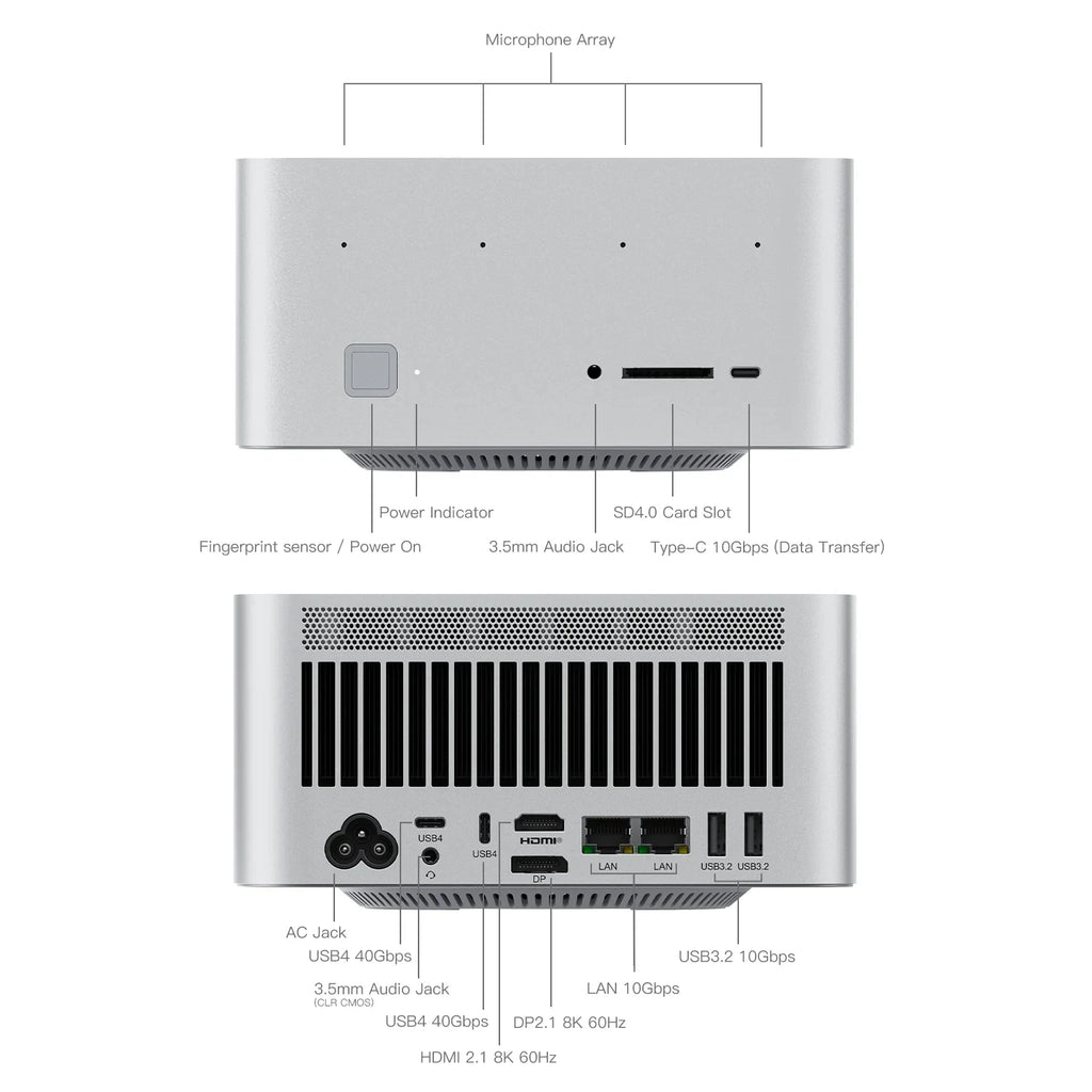 Beelink GTR9 Pro AI Mini PC AMD Ryzen AI MAX+ 395 LPDDR5X 128GB 8000MT/s 2TB SSD 140W Ultra 10GbE LAN WiFi7 BT5.4 Fingerprint
