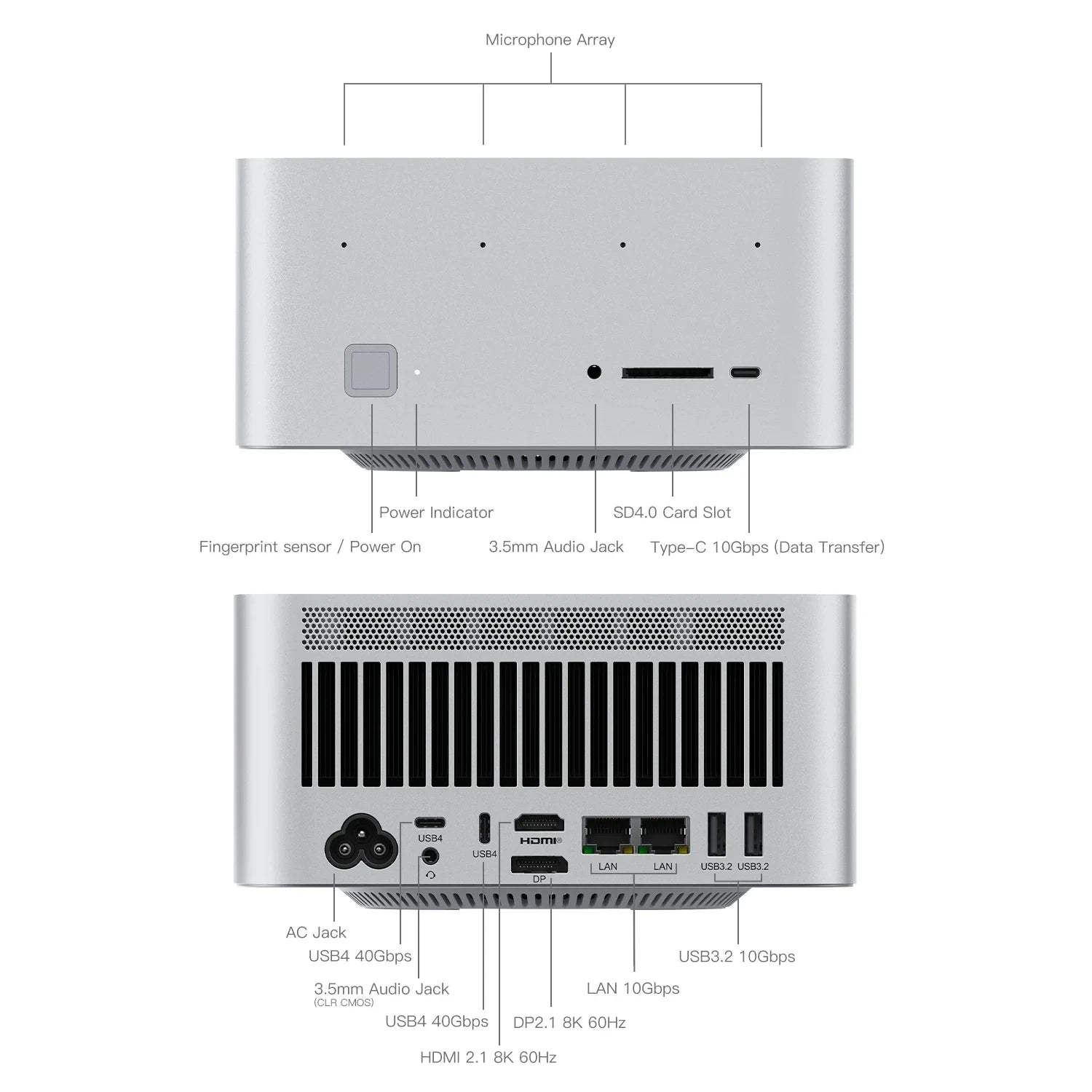 Beelink GTR9 Pro AI Mini PC AMD Ryzen AI MAX+ 395 LPDDR5X 128GB 8000MT/s 2TB SSD 140W Ultra 10GbE LAN WiFi7 BT5.4 Fingerprint