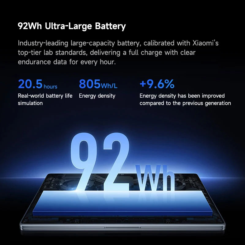 Xiaomi Redmi Book Pro 14 2026 14.6-inch 2.8K 120Hz 3rd Gen Intel® Core™ Ultra U5-325/U5-338H/X7-358H 24GB 1TB/32GB 1TB Laptop