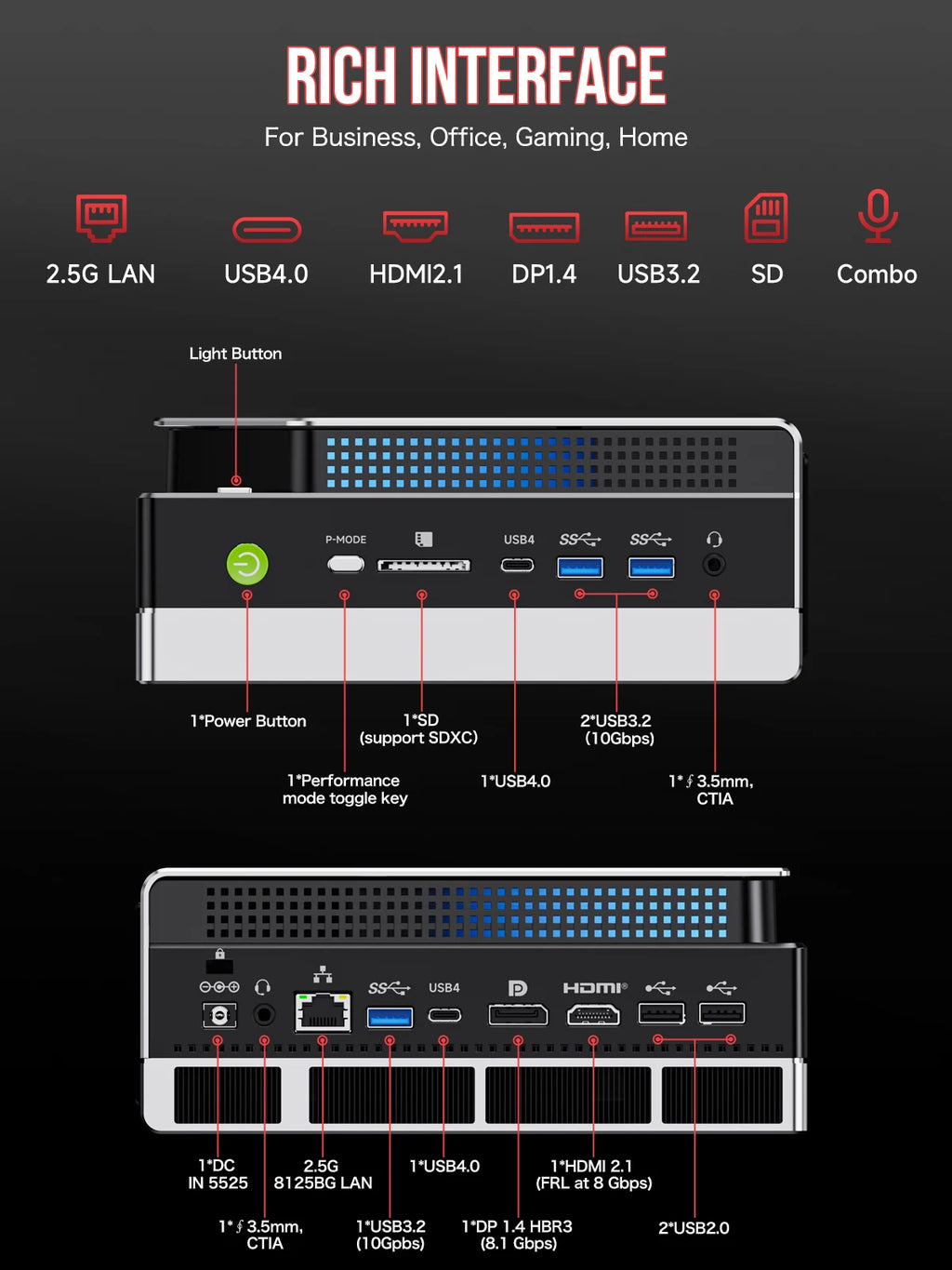 AI Mini PC AMD Ryzen Al Max+ 395 128GB LPDDR5X 8000MHz 2TB PCIe 4.0 SSD 2.5G LAN WiFi 7 BT5.4 Mini Gaming Computer