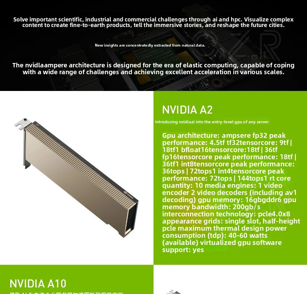 Suitable for NVIDIA A30 24GB A series, server professional computing graphics card AI artificial intelligence depth