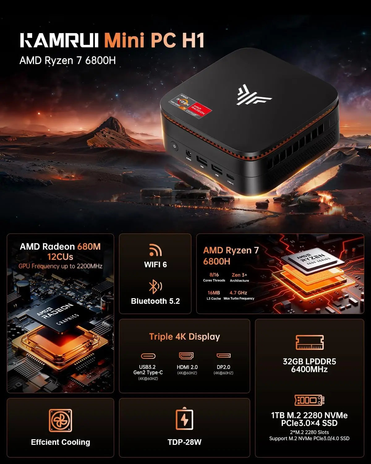 KAMRUI Mini PC AMD Ryzen7 6800H 32GB LPDDR5 512GB M.2 SSD up to 4.7GHz Dual Channel Desktop Gaming Computer WIFI6 BT5.2 Win11pro