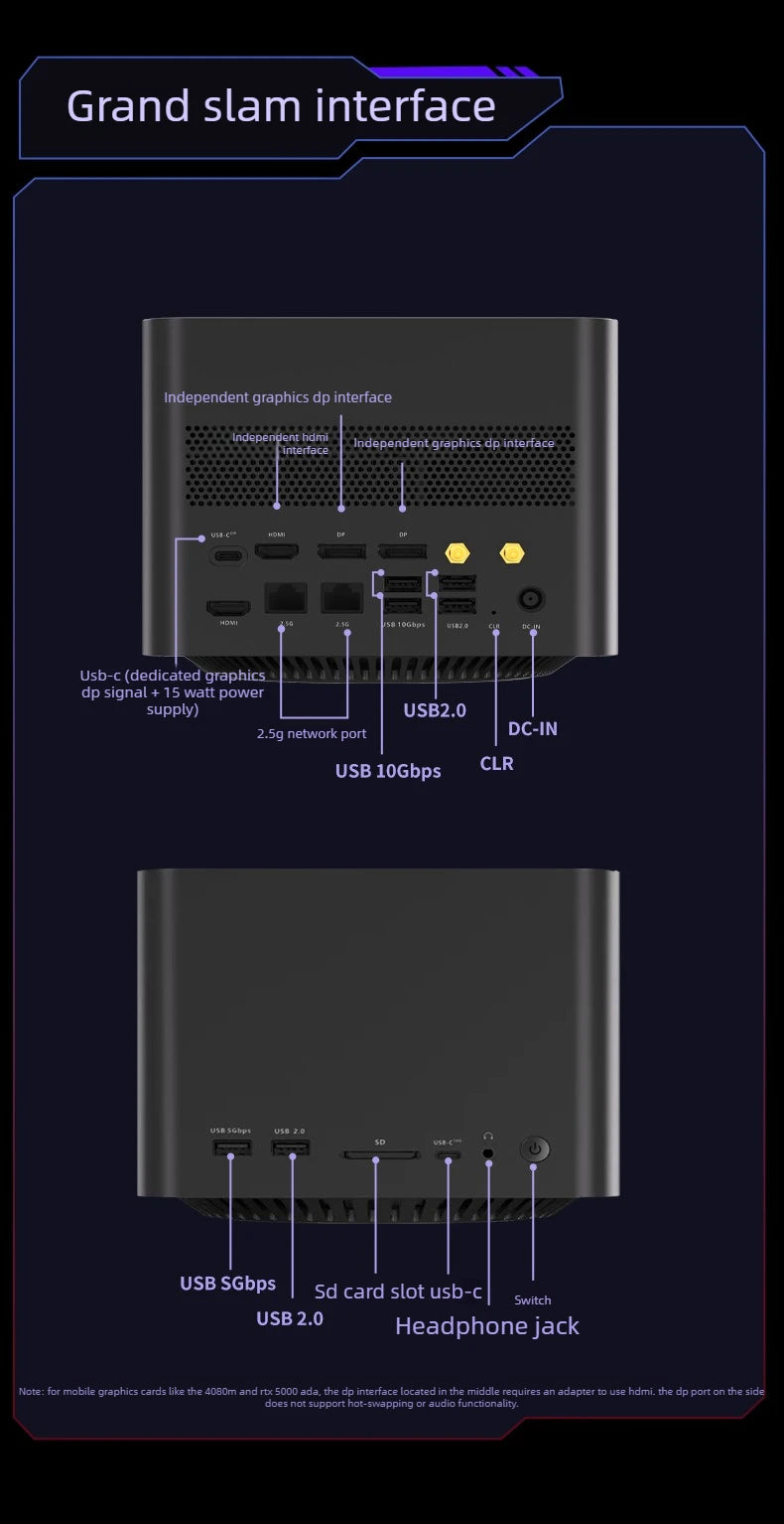 i5 14600KF RTX4090m independent display mini console game computer