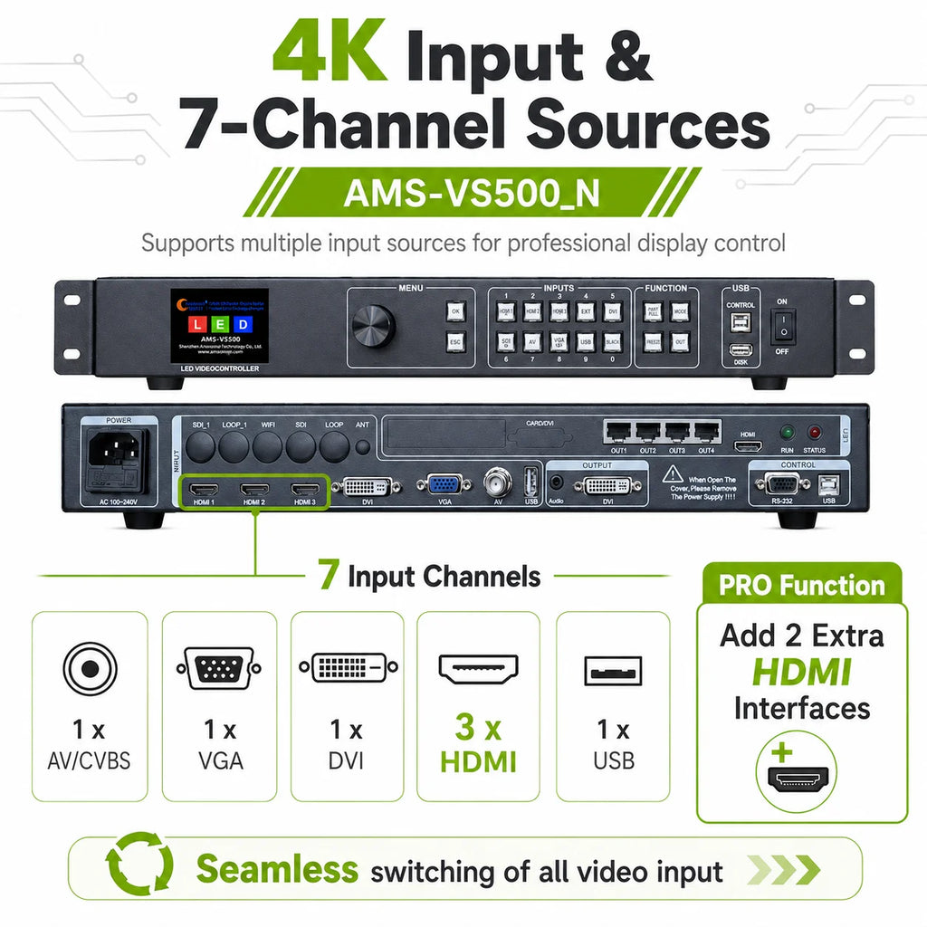 AMS VS500 Professional 4K LED Video Wall Controller All-in-One Processor for LED Display Projects Novastar V960 Similar