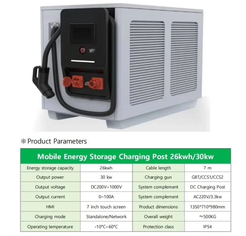 Customized Movable Battery Energy Storage Portable EV Charger with DC Output for Road Rescue Applications