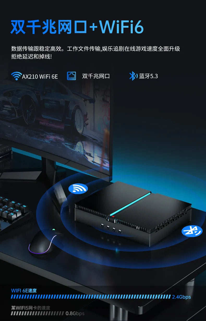 14th Gen  Core I9 Mini Gaming PC with RTX4070 Discrete Graphics Desktop Computer