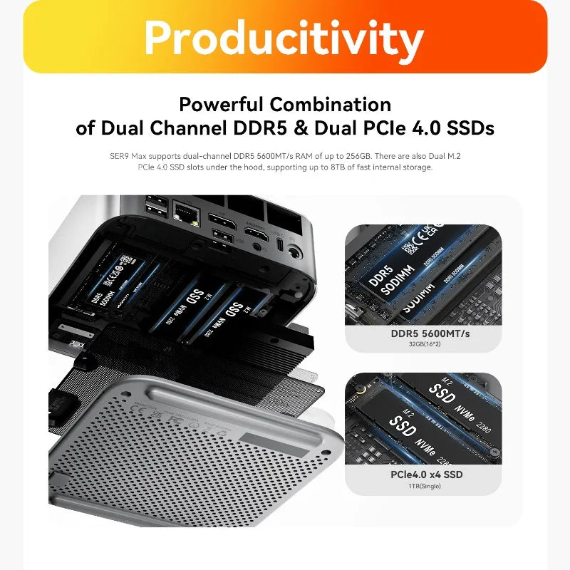 Beelink SER9 Pro AMD Ryzen AI 9 HX 370 / R7 H255 Powerful AI PC LPDDR5X 8000MHz Mini Gaming PC NVMe SSD Desktop Gamer Computer