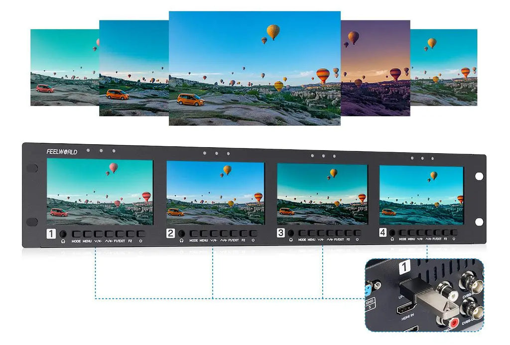 FEELWORLD Q41 Quad 4.5" 2RU Rackmount Monitor 3G-SDI 4KHDMI AV input and output 1280x720 pixels