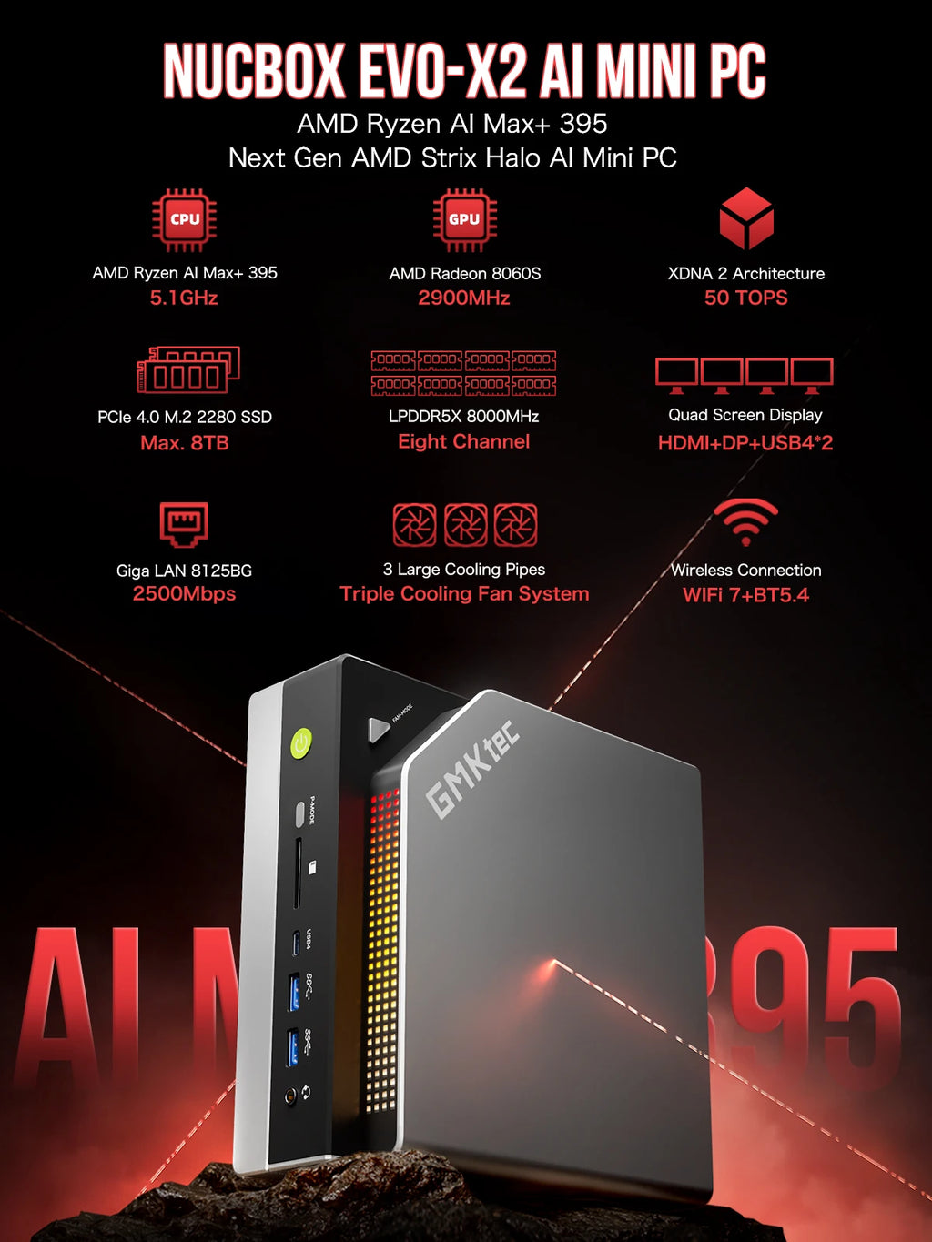 EVO-X2 GMKtec AI Mini PC AMD Ryzen Al Max+ 395 128GB LPDDR5X 8000MHz (16GB*8)M.2 2280 SSD WIFI7 BT5.4 USB4 Mini Gaming Computer