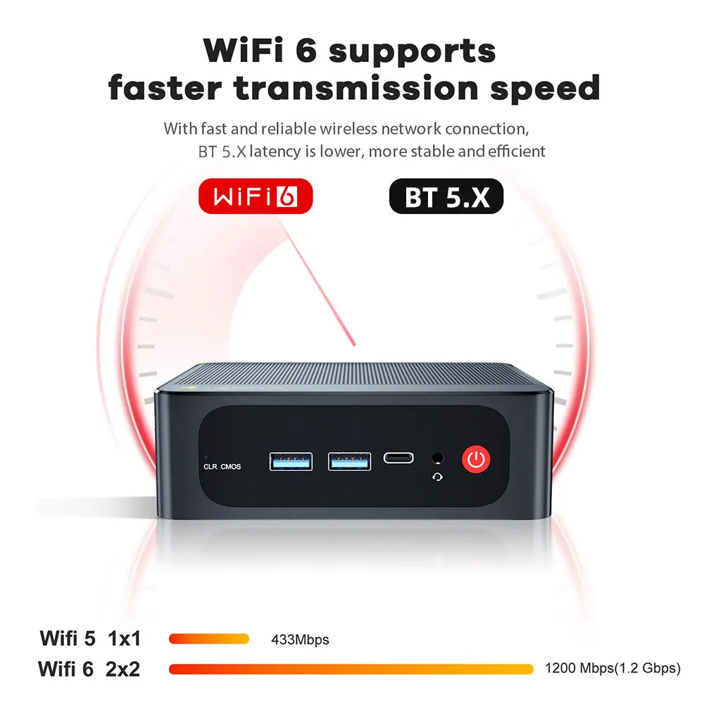 Beelink SER5 Mini PC AMD Ryzen 5 5500U DDR4 16GB SSD 500GB Support WiFi6 BT5.2 4K HD 1000M Desktop Computer