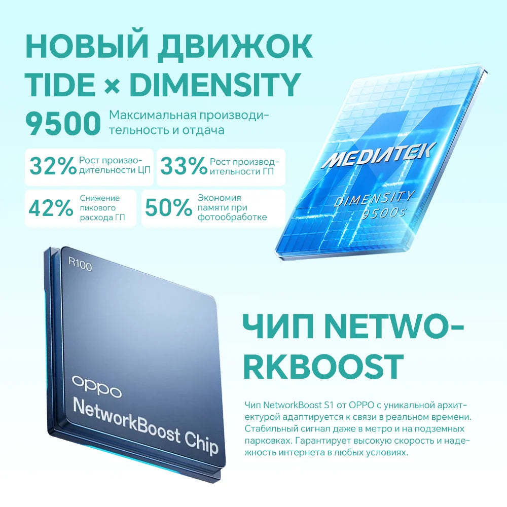 Chinese Version OPPO Find X9s Pro 5G Smartphone 6.32" 144Hz AMOLED Screen Mediatek Dimensity 9500 Dual 200MP Camera 7025mAh NFC
