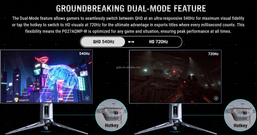 ROG PG27AQWP-W 27-inch QHD 540Hz / 720Hz Dual-Mode Tandem OLED Gaming Monitor SCREEN HDR500 DISPLAY OLED DP+HDMI+USB