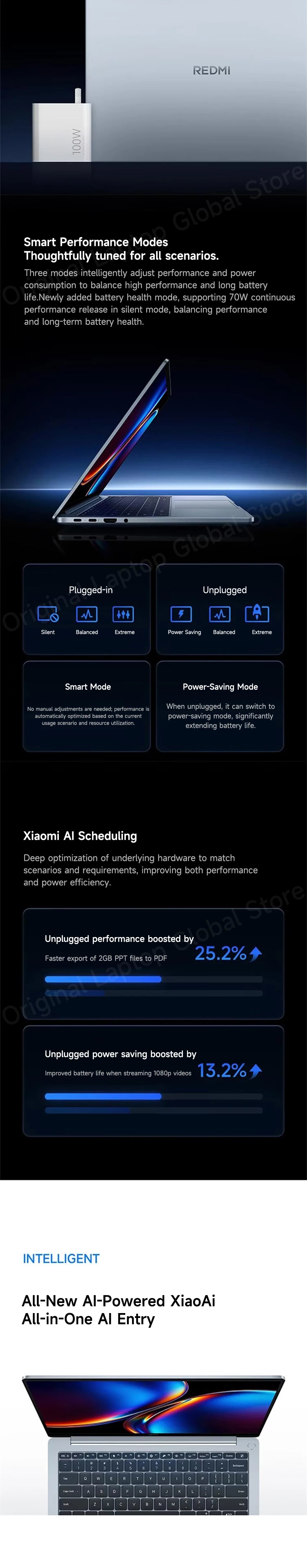 Xiaomi Redmi Book Pro 14 2026 14.6-inch 2.8K 120Hz 3rd Gen Intel® Core™ Ultra U5-325/U5-338H/X7-358H 24GB 1TB/32GB 1TB Laptop