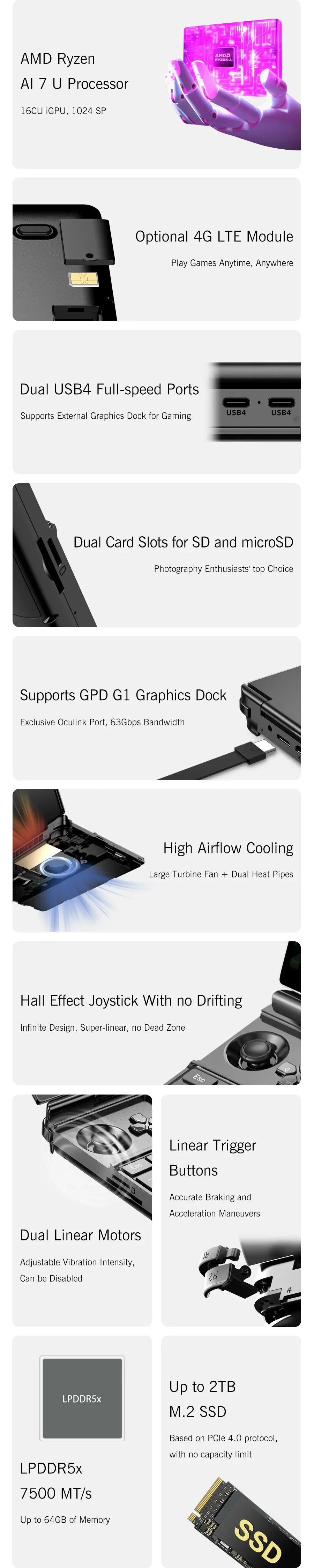 GPD 2025 WIN Max 2 32GB RAM 1TB 2TB SSD Hard Disk CPU AMD 8840U AI9 HX370 Processor Gaming Laptop Mini PC Notebook LPDDR 5