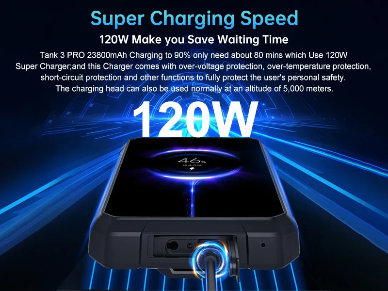 Unihertz Tank 3 Pro 8849 Rugged 5G Phone with 100 Lumens Projector Android 14 32GB 512GB 23800mAh Waterproof Phone WIFI 6 NFC