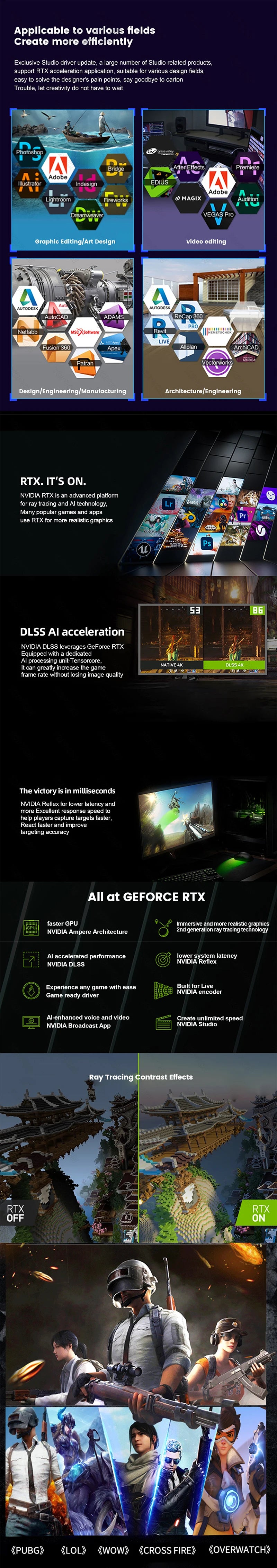 Aittact 13Th Gen Gaming Mini PC Intel Core i5-13600H/i7-13700H With GPU Nvidia RTX 4060 8G Windows 11 DDR5 RAM 1*HDMI+3*DP
