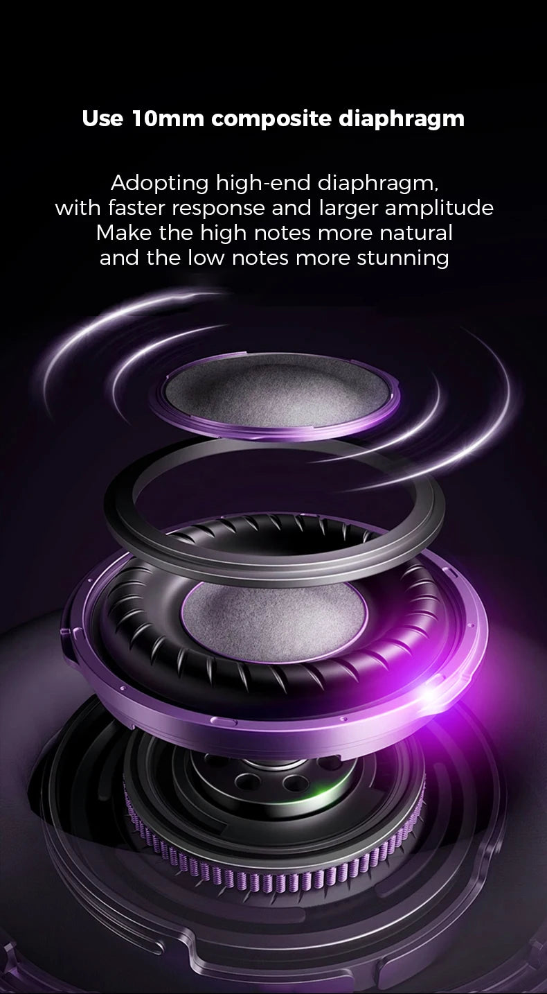 For Samsung Type C Wired Earphones HiFi Bass Surround Sound 3.5mm In-ear Headphones For iPhone 16 Galaxy Ultra S25 S24 Headsets
