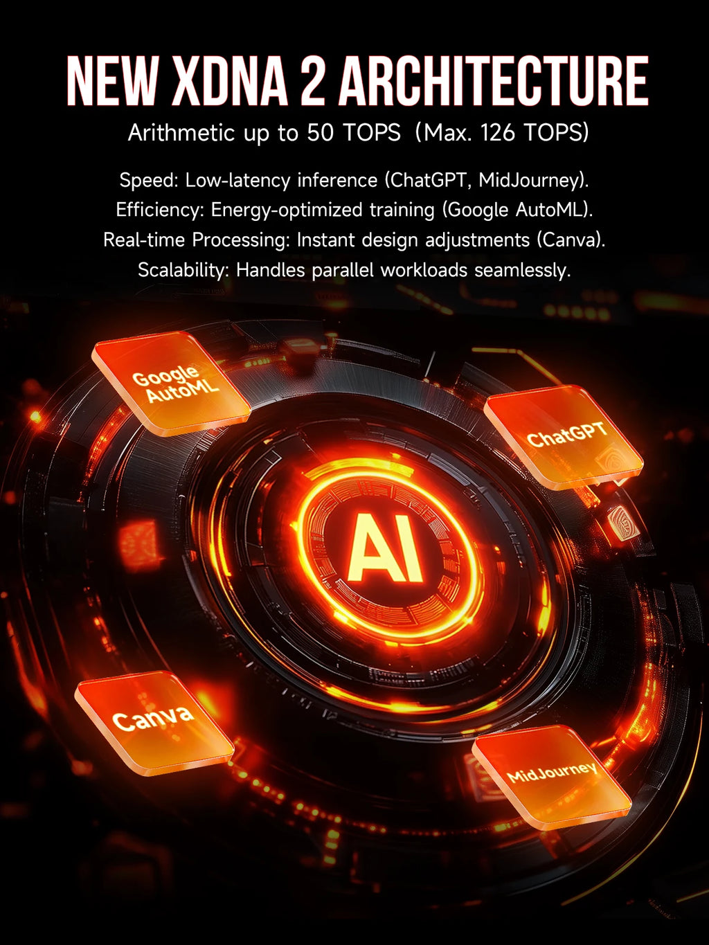 EVO-X2 GMKtec AI Mini PC AMD Ryzen Al Max+ 395 128GB LPDDR5X 8000MHz (16GB*8)M.2 2280 SSD WIFI7 BT5.4 USB4 Mini Gaming Computer