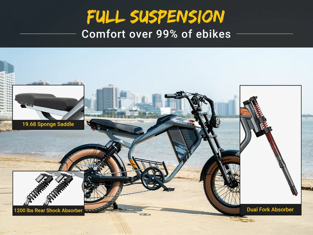 E-Bike 1500W Motor 52V20AH All-terrain Fully Suspended Off-road Motorcycle Electric Bike 20*4.0-inch Fat Tire  Electric Bicycle