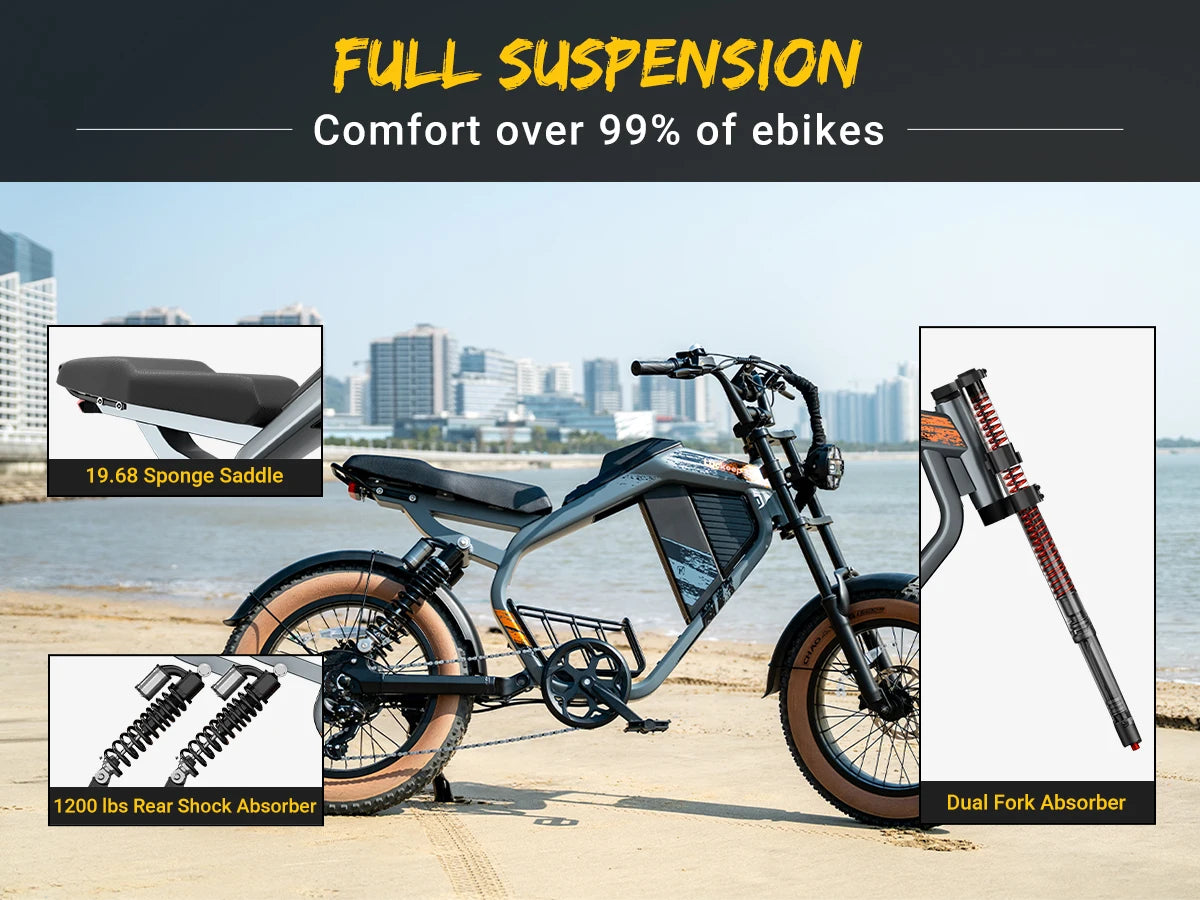 E-Bike 1500W Motor 52V20AH All-terrain Fully Suspended Off-road Motorcycle Electric Bike 20*4.0-inch Fat Tire  Electric Bicycle