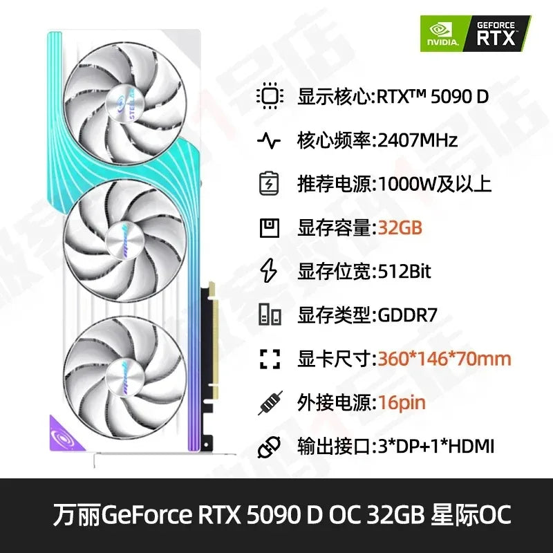 32G graphics card Gigabyte Movie Chi MSI NVIDIA 50 series graphics card RTX4090