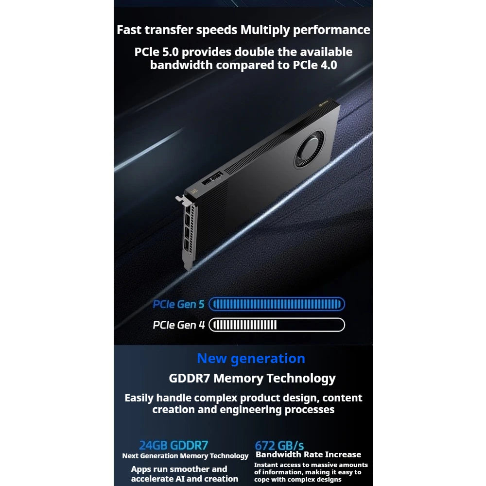 RTX PRO 4000 Blackwell discrete graphics card 24G modeling rendering clips professional graphics