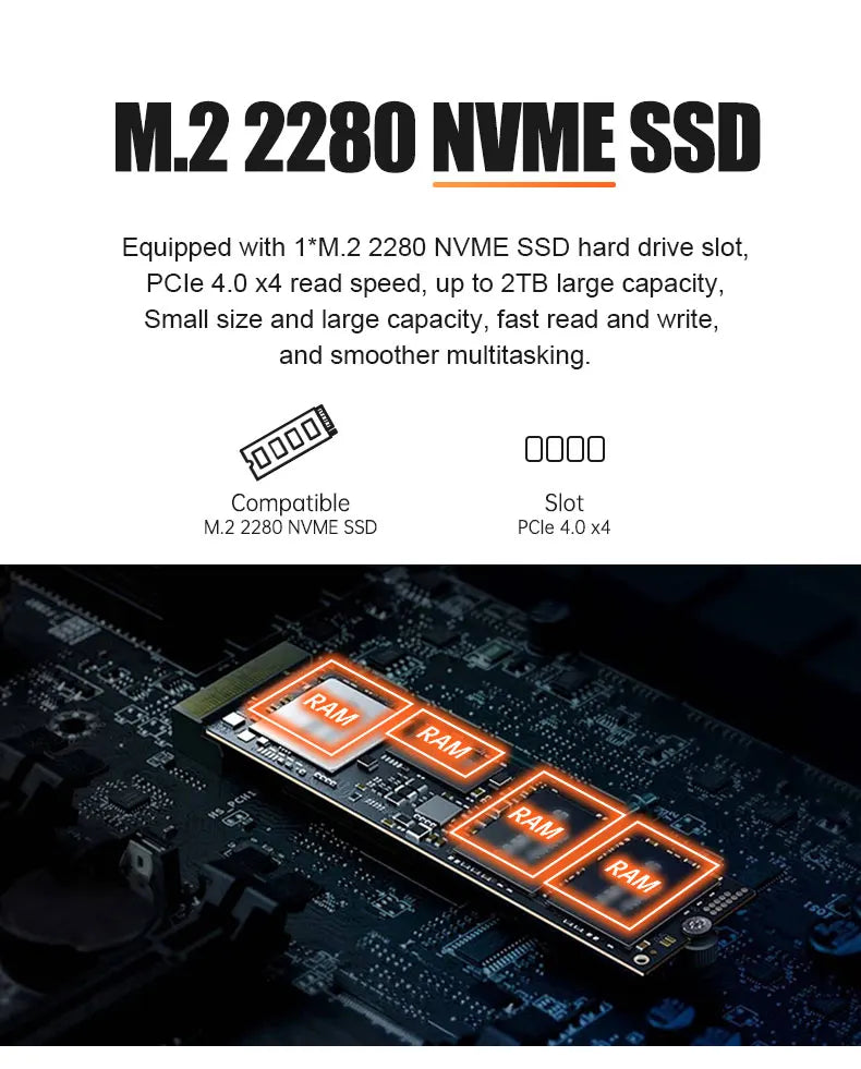 Ryzen 7-8745HS Mini Desktop PC for Gaming and Office Work 8-Core 16-Thread 32GB DDR5 RAM 1TB PCIe4.0 M.2 SSD 4K HD