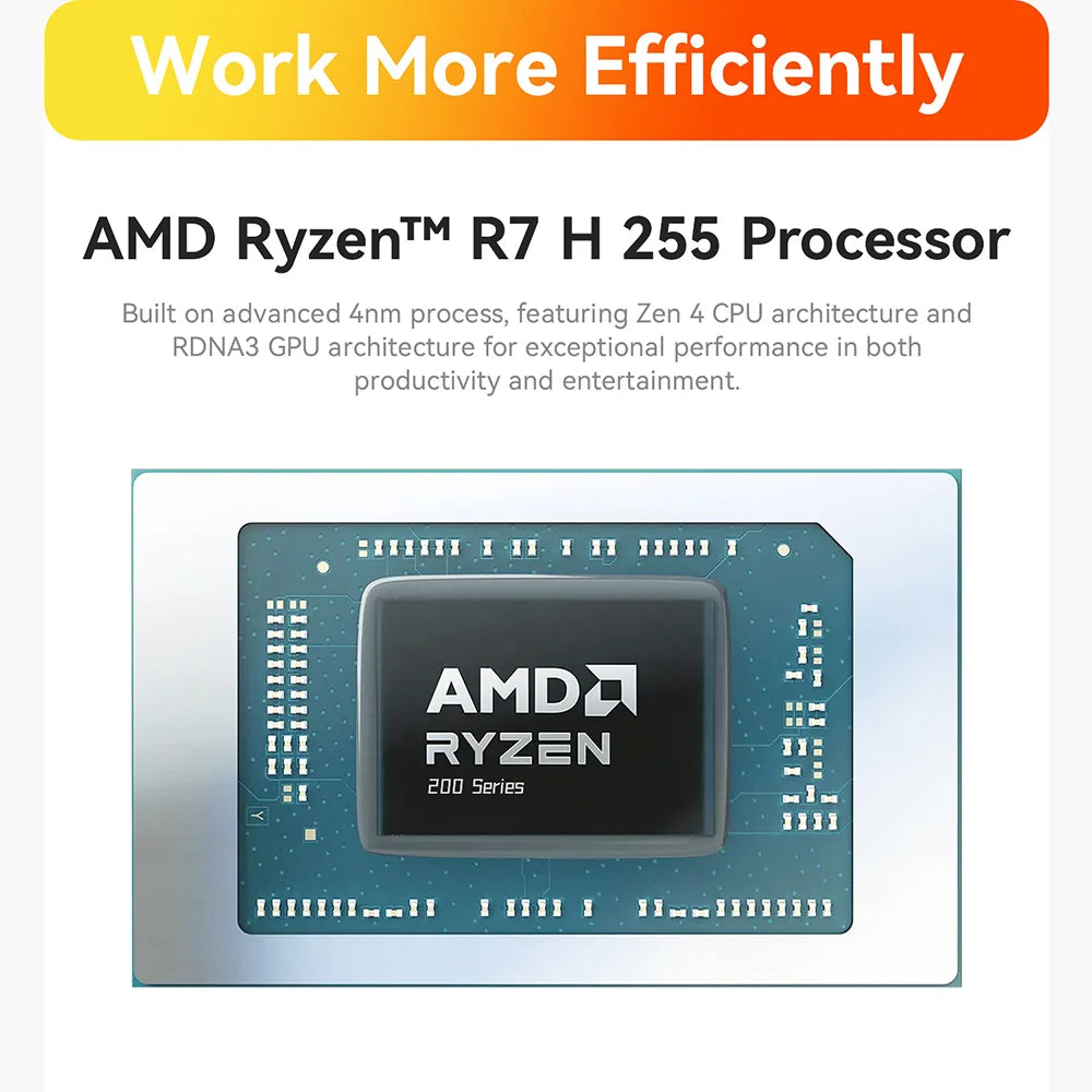 Beelink SER9 Pro AMD Ryzen AI9 HX370 Powerful AI PC 32G DDR5 1T NVME SER10 Max HX470 H255 Gaming PC PCIe4.0 SSD Desktop Computer