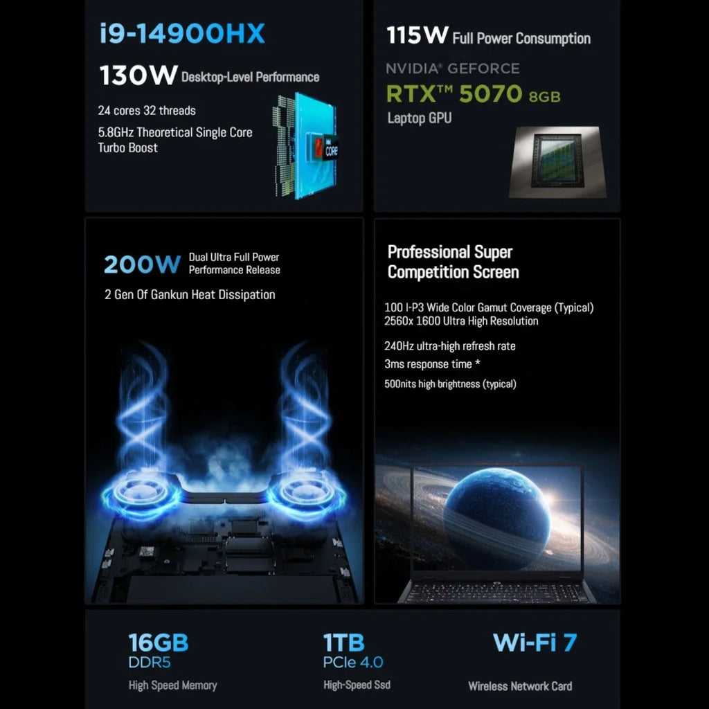 Lenovo LEGION Y7000P Laptop Core i9-14900HX/i7-14650HX GeForce RTX 5060 16G DDR5 1T SSD 16-inch 2.5K Gaming Laptops New