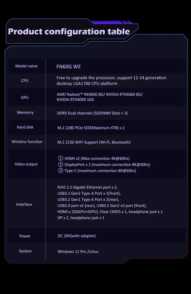 FEVM FN60G WE Intel Core I9-14900KF RX 6600M/RTX 4060 Water-cooled Dedicated Card Host DDR5 PCIe3.0 Mini PC Desk Gaming Computer