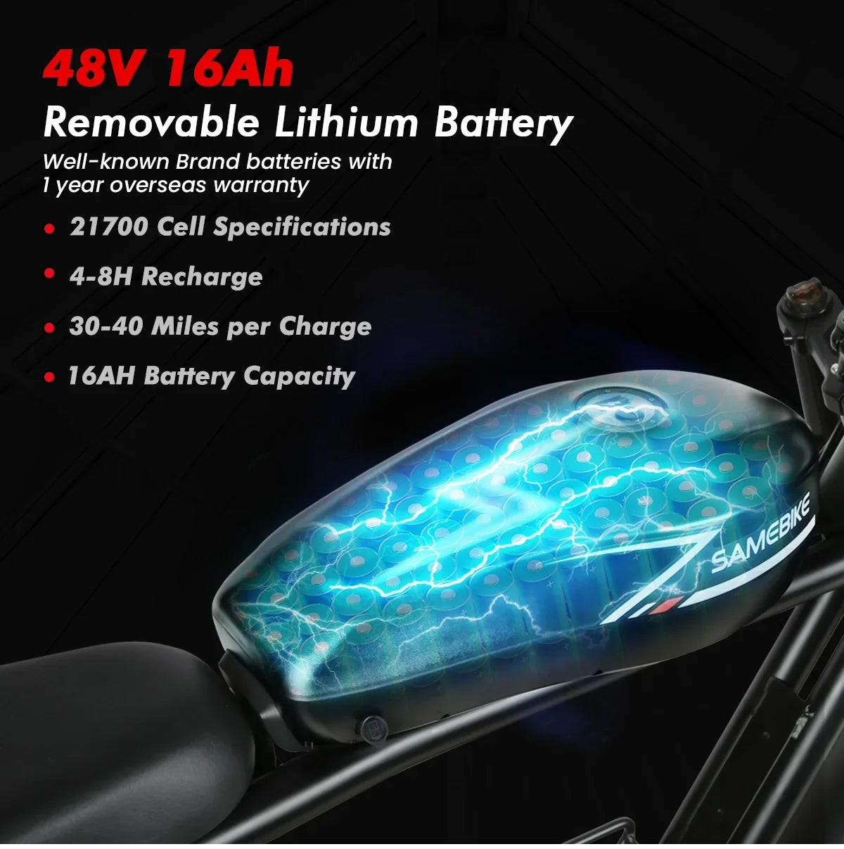 SAMEBIKE M20-II E-Bike 1200W 48V16+16AH Battery 20*4 Fat Inch  Tires Electric Bike  Adult All-Terrain Electric Bicycle
