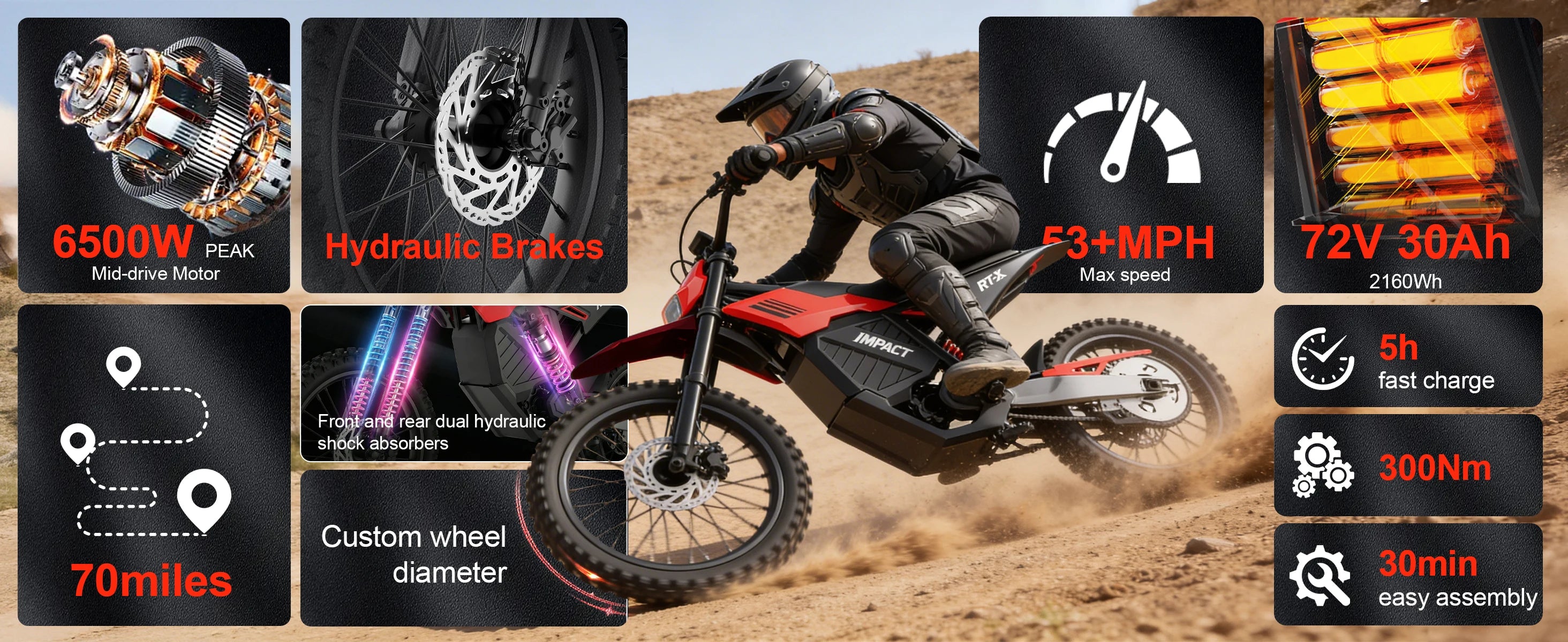 ESKUTE RT-X 19" 17" Electric Dirt Bike for Adults, 6500W Peak 53+MPH Mid-Drive Motor, Electric Motorcycle with 72V 30Ah  Battery
