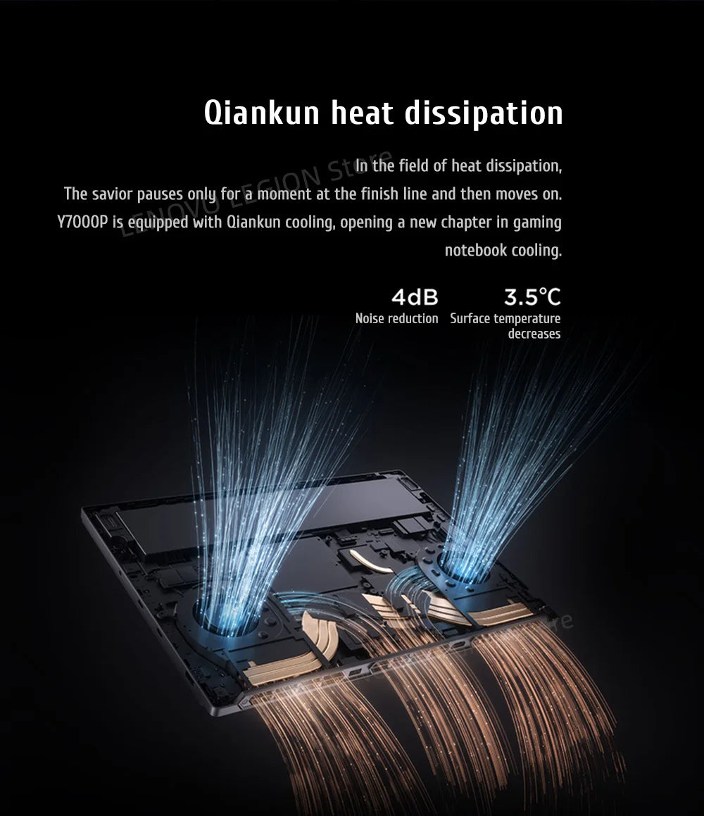 Lenovo LEGION Y7000P 2024 Gaming Laptop 14th Core i7-14650HXGraphics RTX 4050/4060 16-inch 165Hz Screen Notebook PC