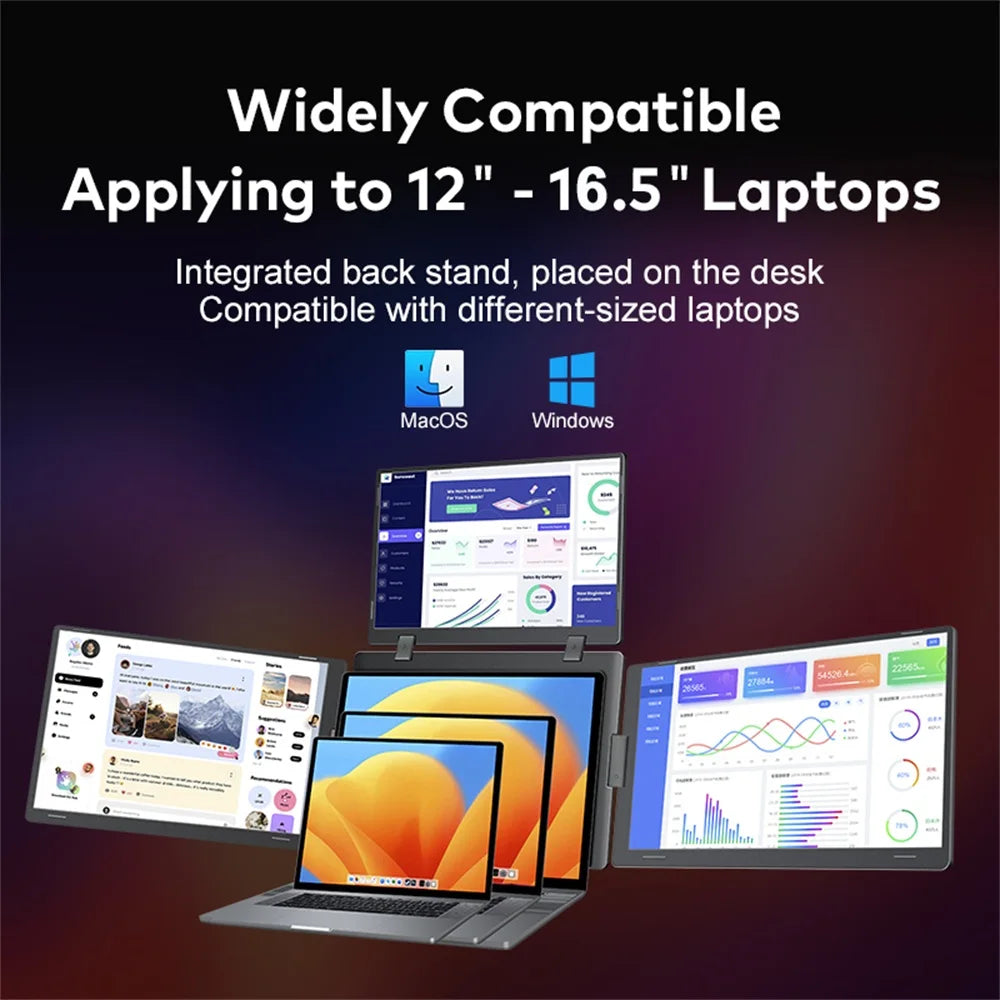 Triple Screen LCD Monitor for Laptop Portable FHD Display Secondary Notebook Monitor with Single Cable Sub Screen 14 inch