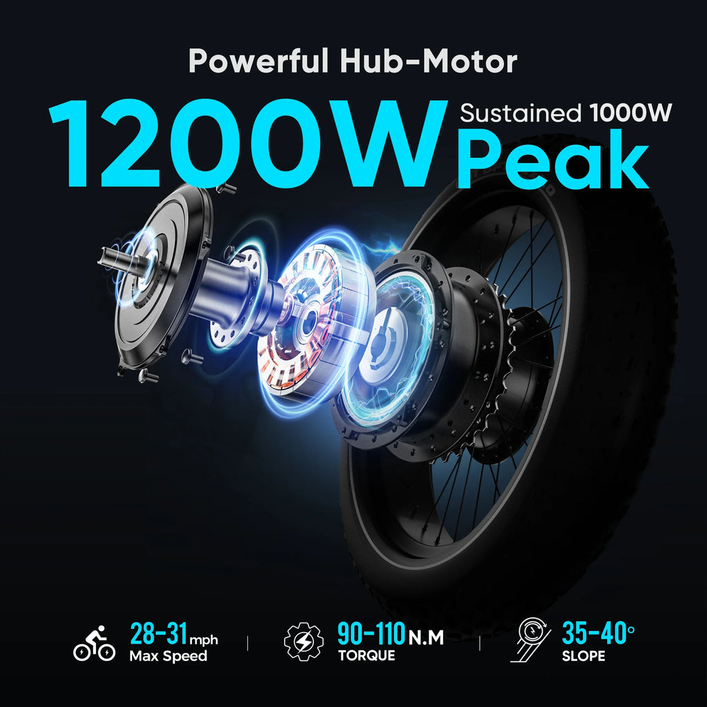 48v 1000w 1500w Retro Electric Hybrid Bike E-Bike Road Dirt E Bike Ebike Mountain Fat Tire Electric Bike