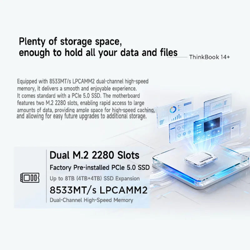 2026 New Lenovo Thinkbook 14+ AI Laptop 14.5" 3K 120Hz Screen Ultra X7 358H 32GB LPDDR5x 1TB SSD Integrated Graphics Notebook PC