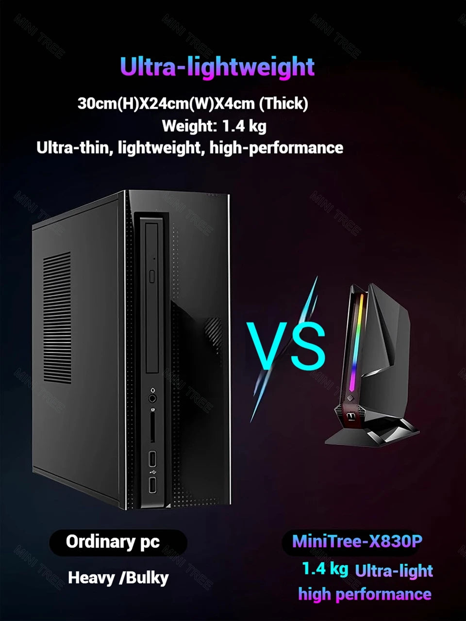 Mini PC Gamer 13th Gen InteI i9 13900H 12900H RTX4060 8G i7 12700H RTX3050 8G PCIE4.0 2xDDR5 Win11 Desktop Computer 3x4K WiFi6