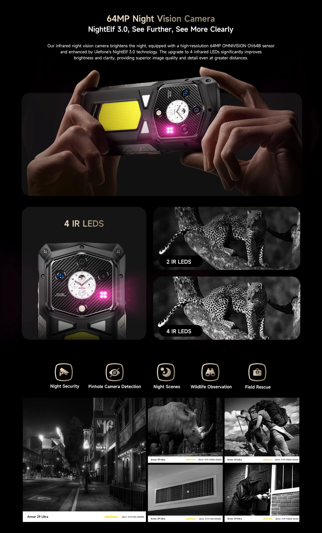 Ulefone Armor 29 Ultra 5G AI Rugged Phone Dual Screen Dimensity 9300+21200mAh 120Hz 1TB ROM 64MP, NFC, Android 15 Smartphone