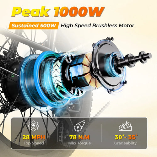 1000W Folding Electric Bike 48V 12.8Ah E-Bike Commuter City for Adults