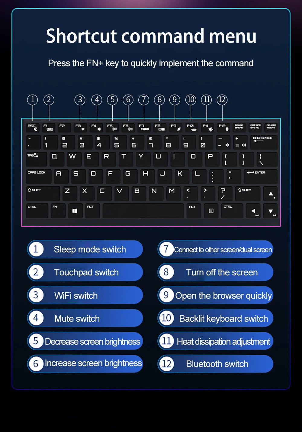 16.1 Inch Gaming Laptop RTX4050 6G Intel Core i9-13900HK Windows11 RAM Max 64GB DDR5 2*M.2 NVME 2TB SSD WiFi Office Notebook