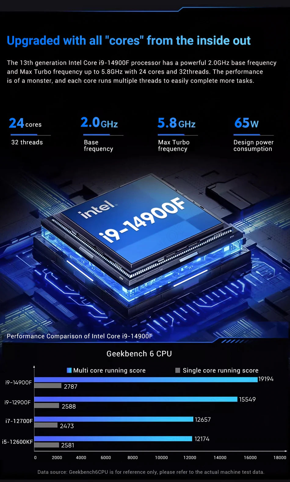 Topton 14th Gen Intel i9 14900F NVIDIA RTX 4070 12G Gaming Mini PC NVMe 2xDDR5 Windows 11 Mini Gamer Computer Desktop PC WiFi6