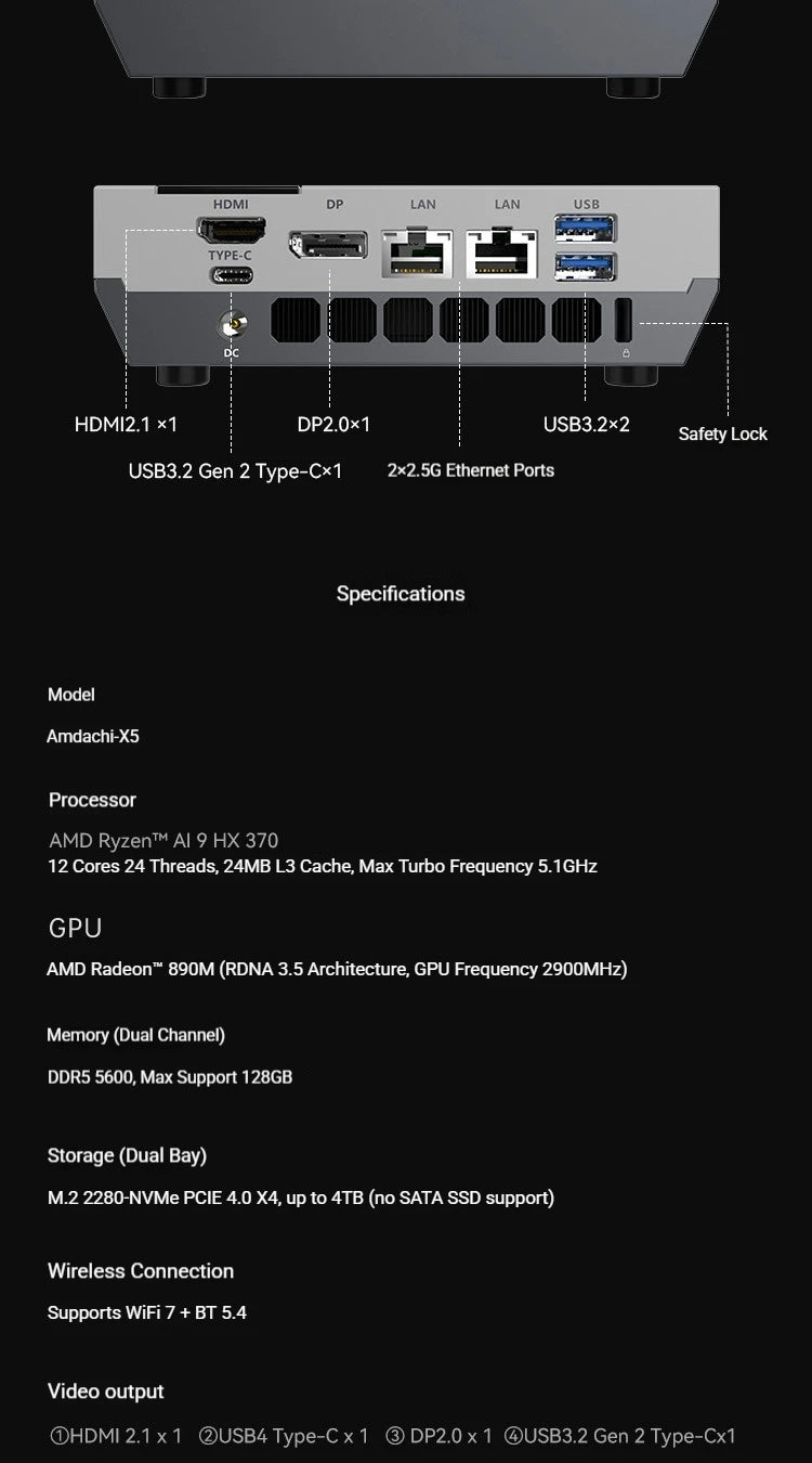 ACEMAGIC X5 Retro Mini Desktop PC AMD Ryzen AI 9 HX370 High Performance WiFi 7+BT5.4 DDR5 5600MHz PCle4.0x4 SSD Four-screen 8K