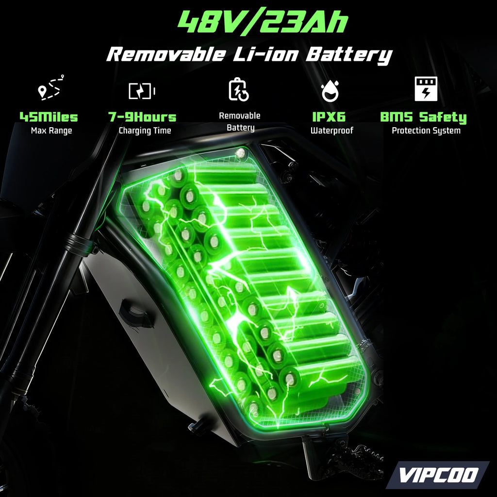 Electric Dirt Bike VIPCOO H3 3500W 48V23AH Electric Motorcycle Fat Tire Nitrogen Suspension E Dirt Bike for Teens and Adults
