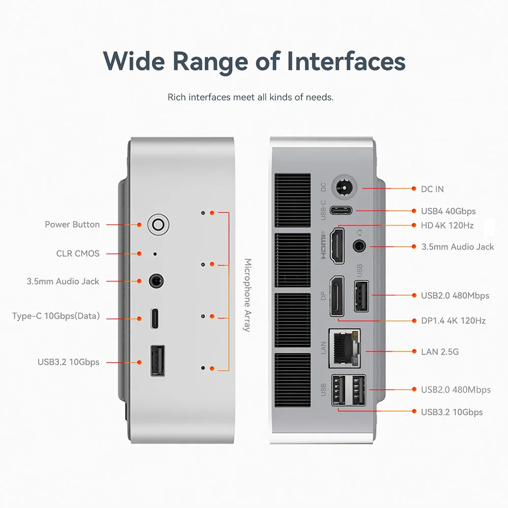 Beelink SER9 PRO Powerful AI Mini PC DDR5 AMD Ryzen AI 9 HX370 Gaming PC Max 64GB 2TB NVME SSD Desktop Computer Windows 11 PRO