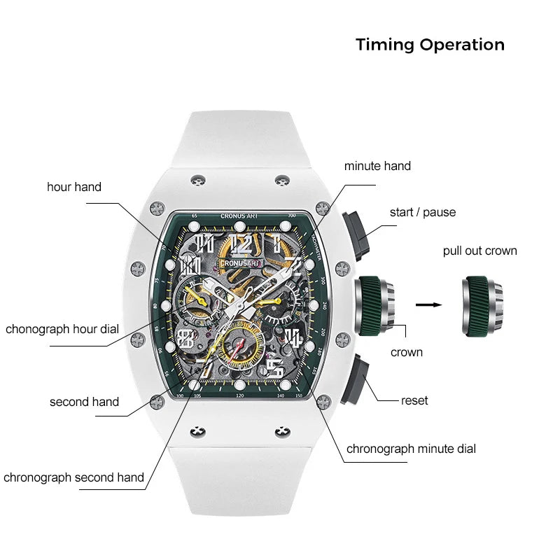 CRONUSART Men Chronograph Watch Tonneau Carbon Steel Case 50mm*42mm Automatic Mechanical Wristwatch Luminous Fluororubber Strap